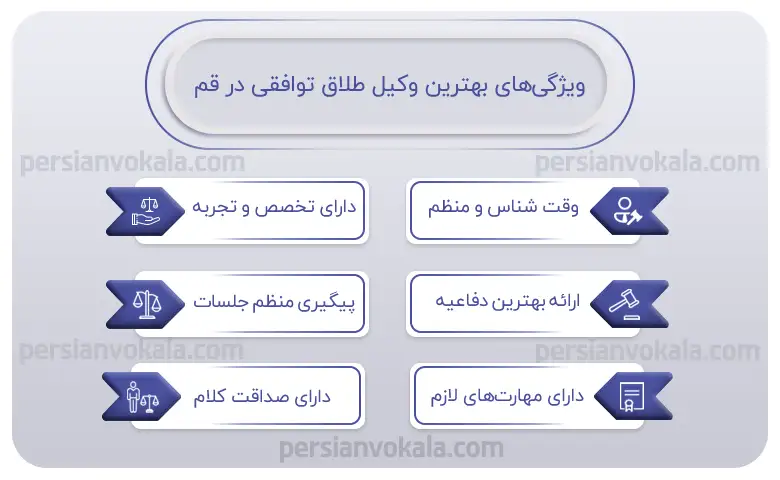 اینفوگرافیک بهترین وکیل طلاق توافقی در قم